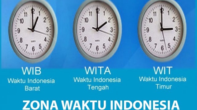 zona waktu indonesia